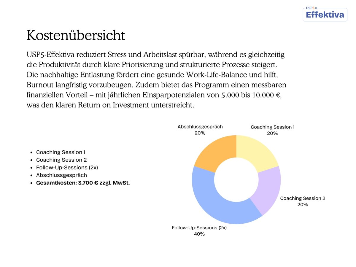©USP5 Effektiva Martin Kimmich 5